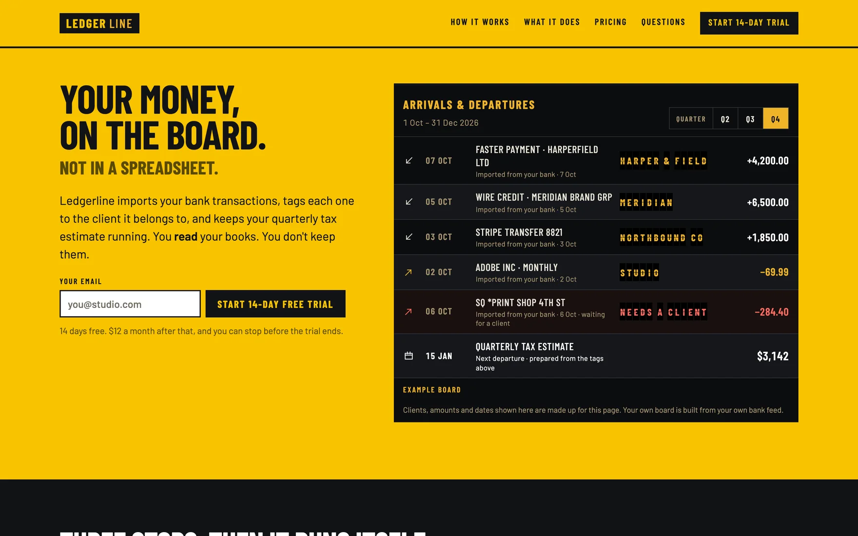 The Impeccable run's hero at 1440 px: a signal-yellow poster headline "Your money, on the board. Not in a spreadsheet." beside a graphite departures board listing example transactions, each with a split-flap client tag, and the next quarterly tax estimate as the last row