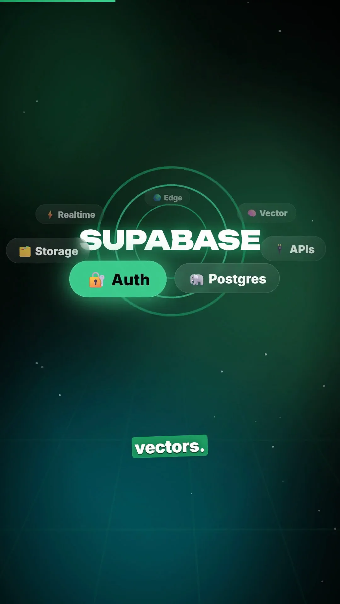 Feature pills orbiting the brand logo in 3D perspective: Postgres, Auth, Storage, Realtime, Edge, Vector, and APIs