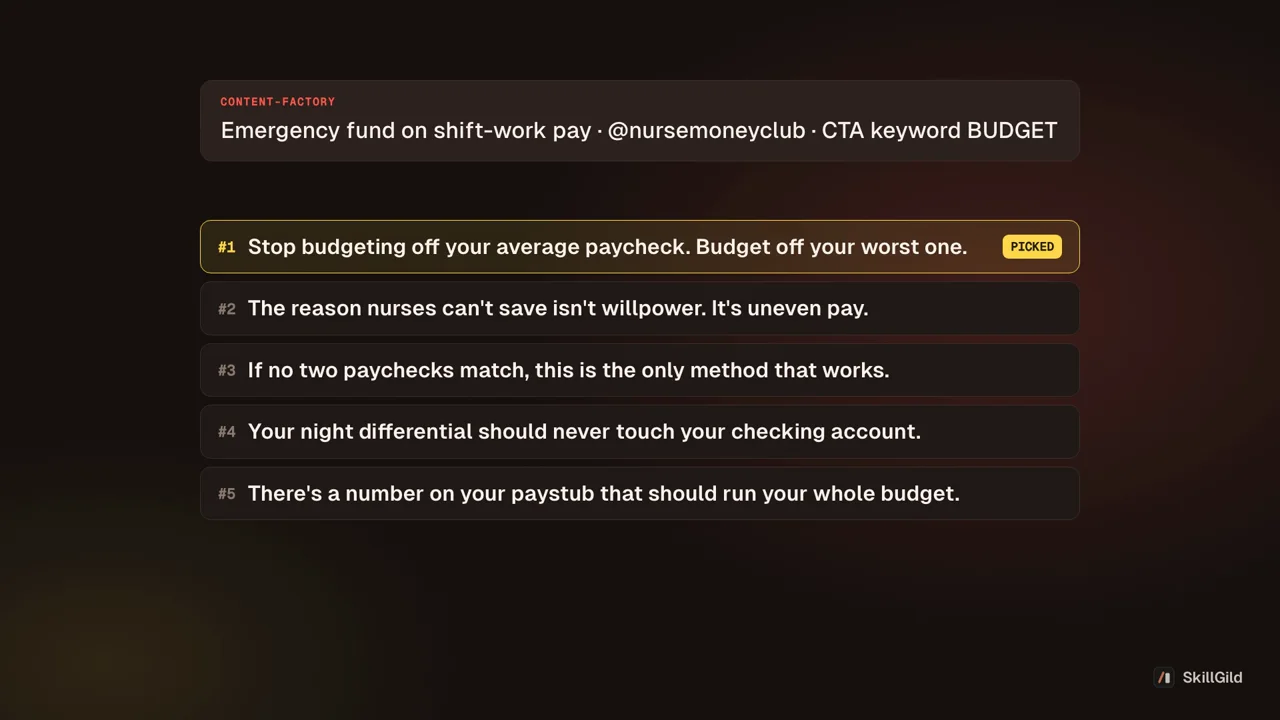 Content Kitchen promo: a topic typed in, ten real hooks ranked with the first picked, the script's on-screen text playing in a phone, then the post kit files