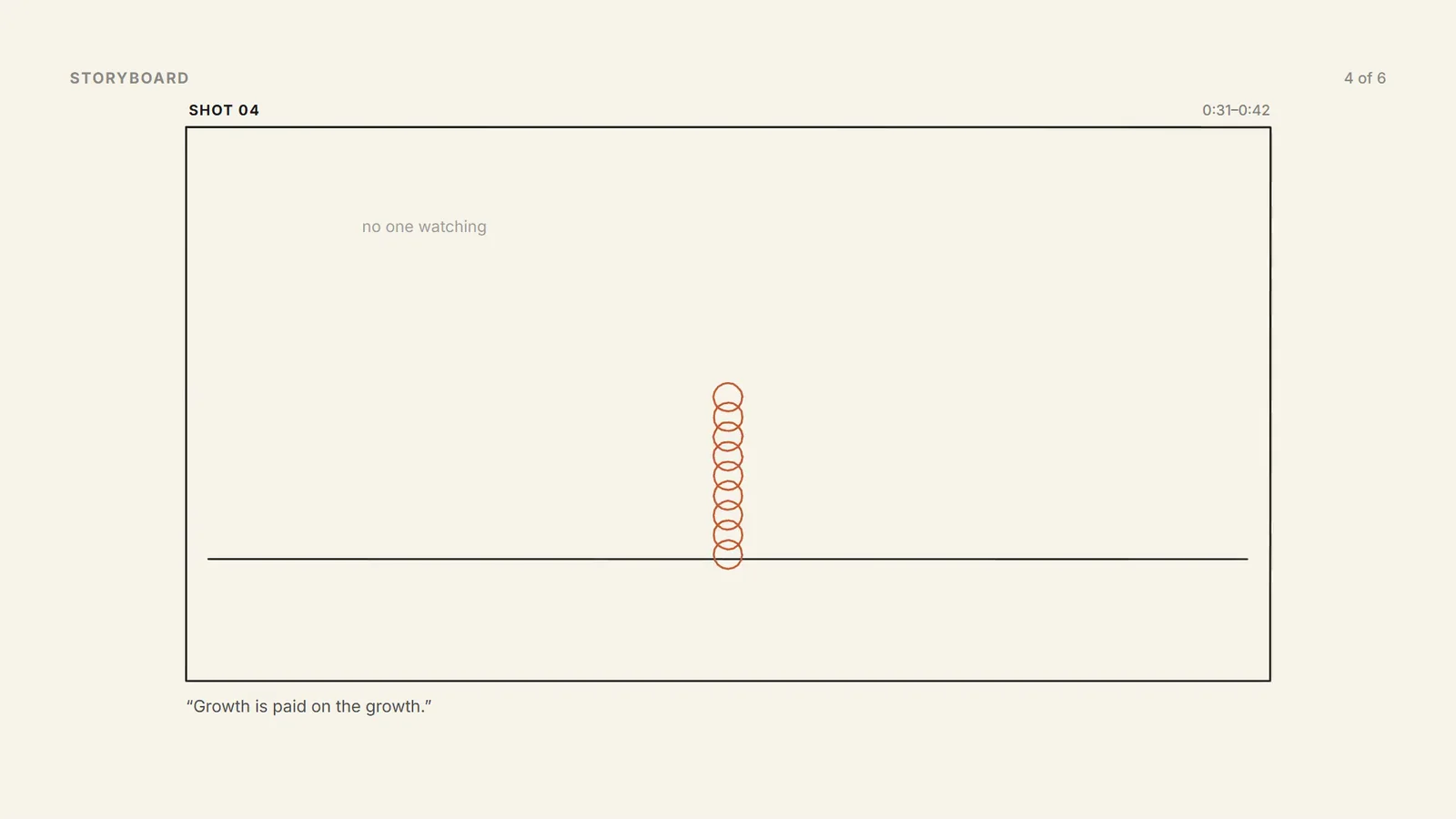 Shot 04 panel: an empty frame with no character, the coin stack growing on its own, annotated no one watching