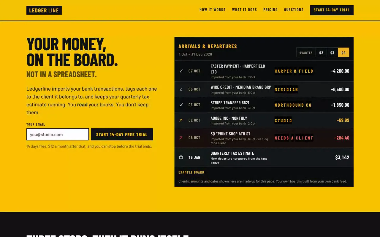 A landing page Claude Code built with Impeccable from a test brief for Ledgerline, a fictional bookkeeping app: a signal-yellow departure-board design, scrolled top to bottom