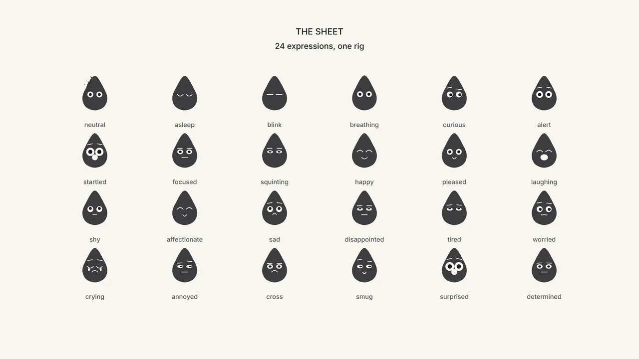 The full 24-expression sheet for Nib building in one cell at a time, then a close-up showing the inked outline re-drawn on every frame, then Nib performing a beat sheet: waking with a start, looking around, hopping toward the viewer and laughing