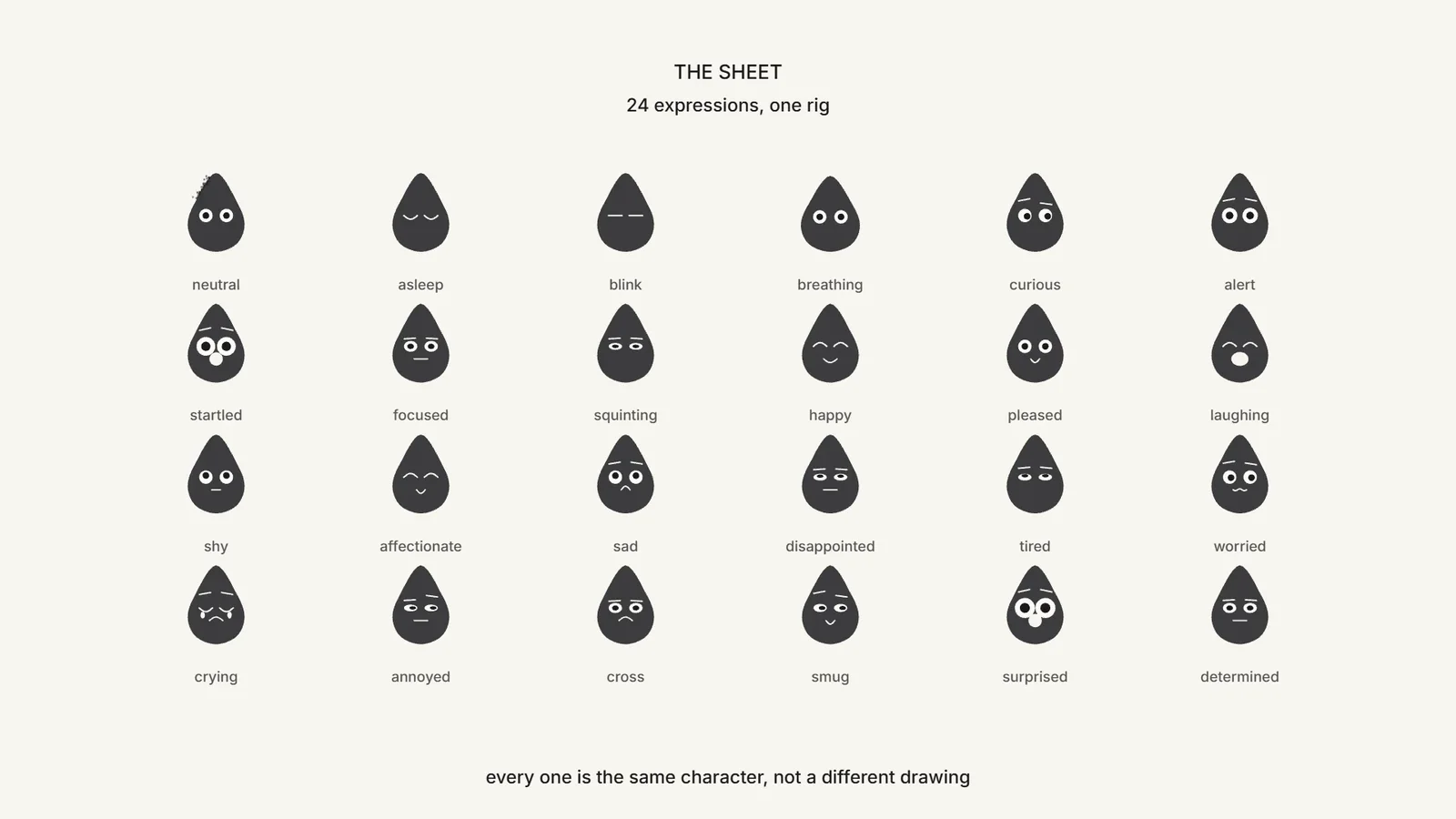 The complete character sheet: 24 labelled expressions of the same ink-drop character, from neutral and asleep through startled, laughing, crying and determined