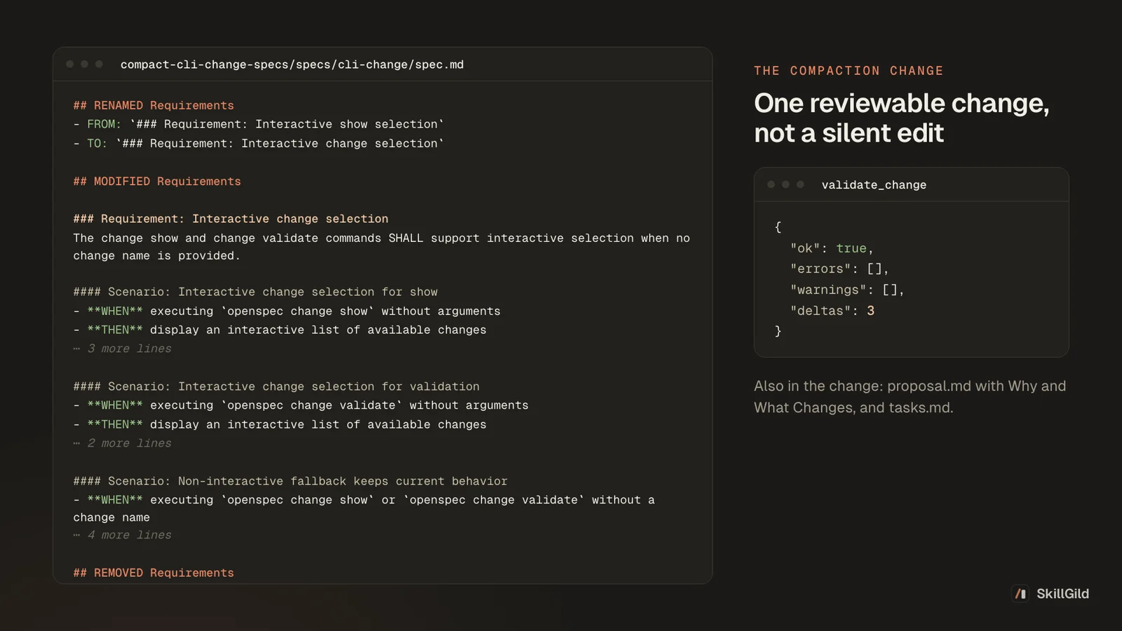 The compaction delta spec for cli-change beside the validate_change result: ok, no errors, three deltas