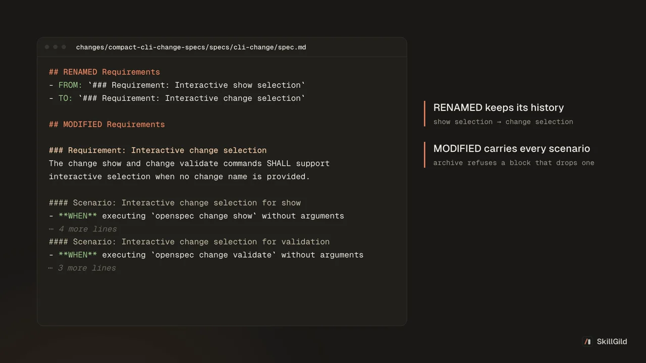 The compaction change for that pair: a RENAMED, MODIFIED and REMOVED delta typed out, validate_change returning ok, and cli-change going from four requirements to three