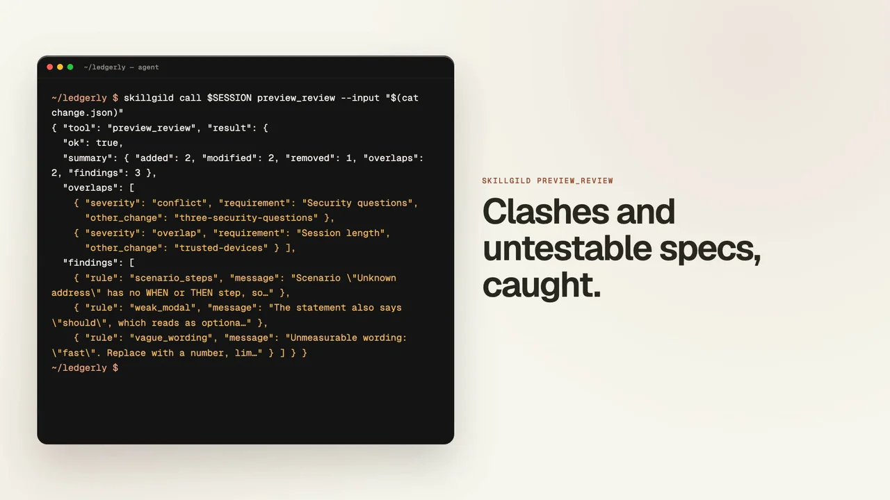 openspec validate --strict calls the change valid; preview_review then reports a conflict, an overlap and three findings, publish_review prints the link, the browser page goes from in review to changes requested to approved, and get_review_feedback returns approved before /opsx:apply
