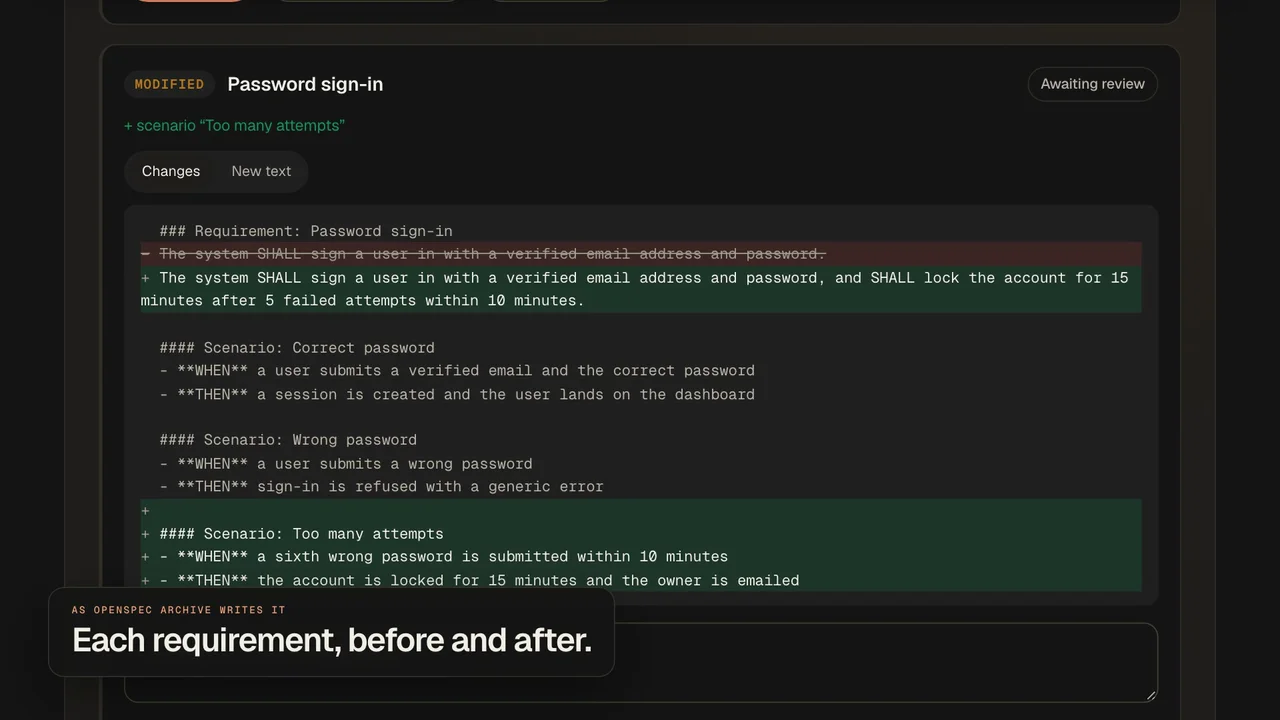 A delta spec scrolls past, then the live review page: a requirement's line diff, a reviewer typing a name and a comment and requesting changes so the card turns red, and the panel flagging two other open changes that touch the same requirements