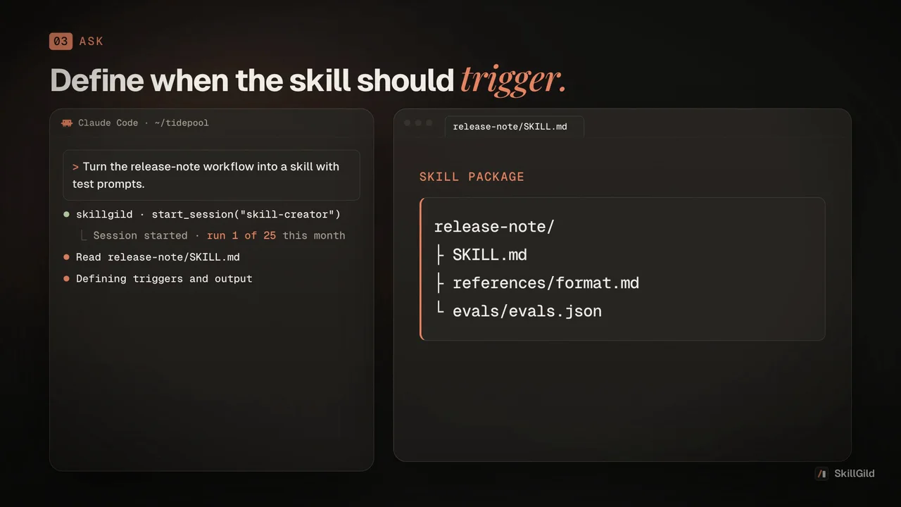Skill Creator demo: helps you draft, test, and improve a reusable skill.